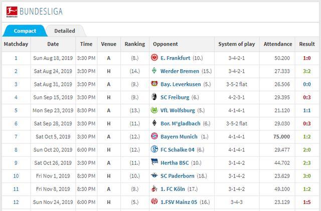  德甲末轮悬念迭起，多个保级名额归属待最后时刻揭晓